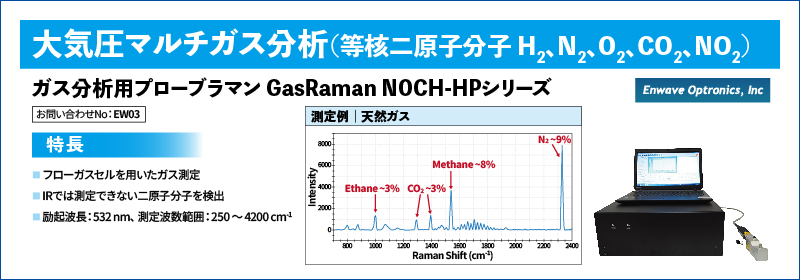 ガス分析用 プローブラマン分析装置 GasRaman-NOCH