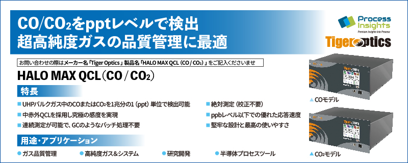 HALO MAX QCL(CO/CO2)