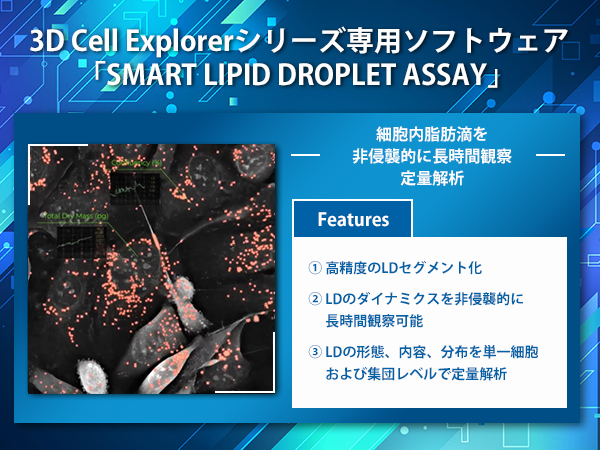 3D Cell Explorerシリーズ専用ソフトウェア「SMART LIPID DROPLET ASSAY」