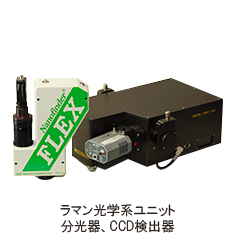 ラマン光学系ユニット
