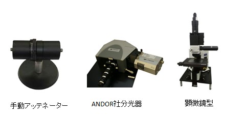 オプション、特注装置