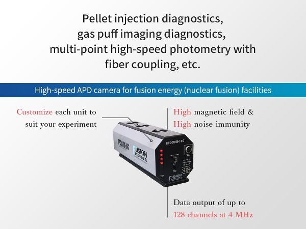 High-speed APD camera for fusion energy (nuclear fusion) facilities High-speed APD camera for fusion energy (nuclear fusion) facilities