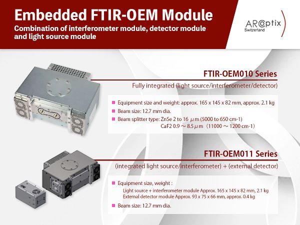 Embedded FTIR-OEM Module