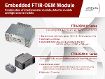 Embedded FTIR-OEM Module