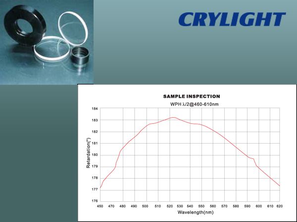 Achromatic waveplate