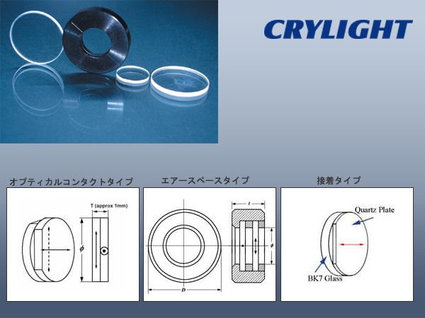 Zero order waveplate