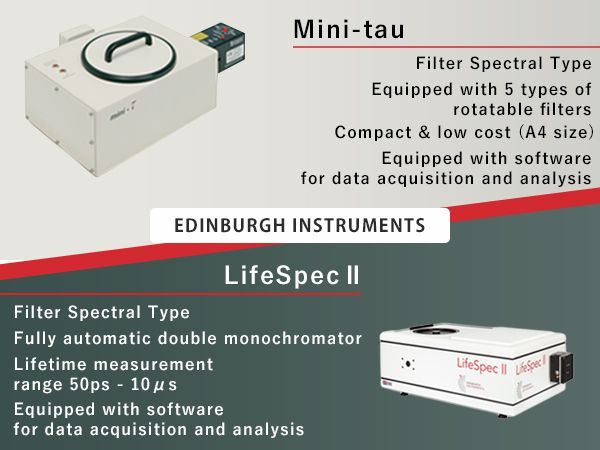Mini-tau･LifeSpecⅡ Dedicated Lifetime Spectrometers