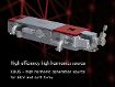 XUUS–high harmonic generation source for EUV and soft X-ray High efficiency high harmonics source