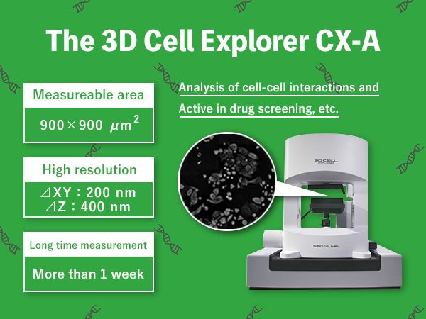 The 3D Cell Explorer CX-A