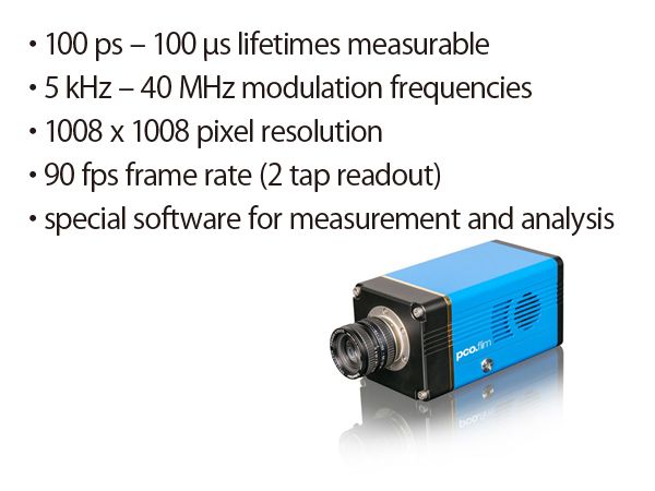 pco.flim, 1008x1008 pixel, 14bit, Luminescence lifetime imaging camera