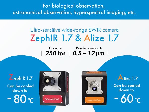 High sensitivity cooled InGaAs camera ZephIR1.7 / Alize1.7