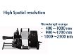 HYPERSPECTRAL CAMERA