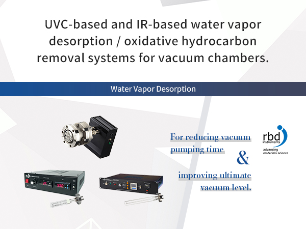 Water Vapor Desorption Systems