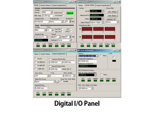 SR1 D IO panel