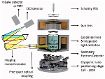 Schematic diagram of Attolight CL