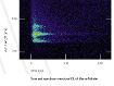 Time and spectrum-resolved CL of Boron Nitride