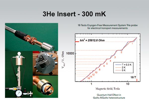 3He insert 3He insert
