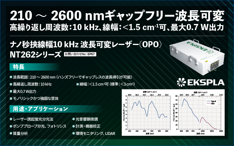 ナノ秒挟線幅10kHz波長可変レーザー(OPO) NT262シリーズ