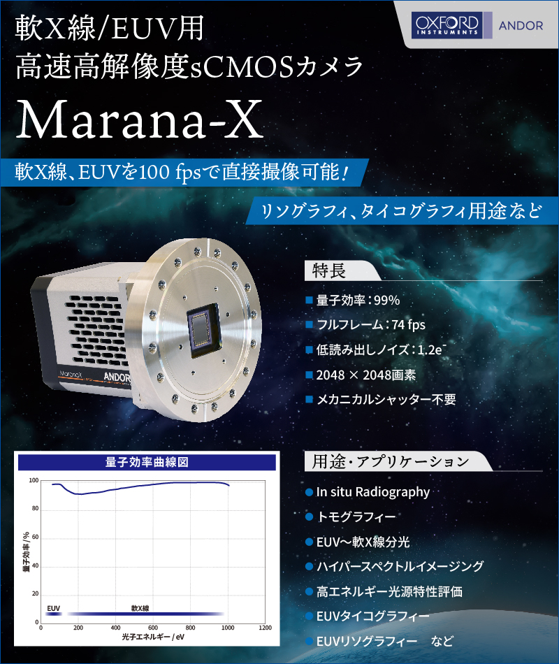 軟X線/EUV用高速sCMOSカメラ Marana-X