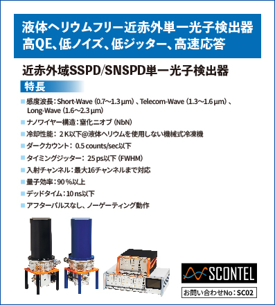 近赤外域SSPD/SNSPD単一光子検出器