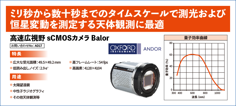 高速広視野 sCMOSカメラ Balor, Balor-X