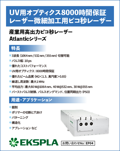 産業用高出力ピコ秒レーザー　Atlanticシリーズ