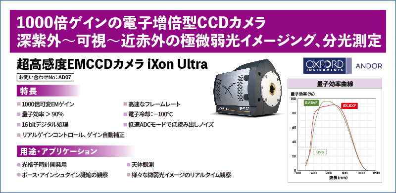 超高感度EMCCDカメラ iXon Ultra