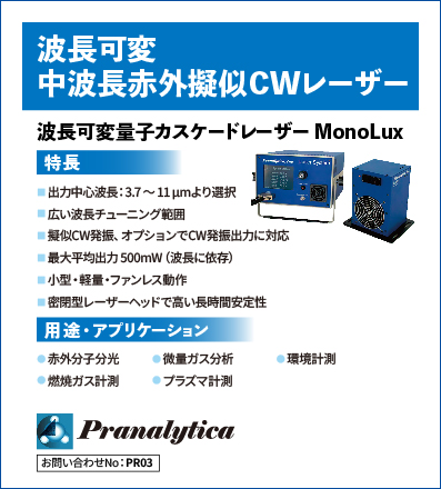 波長可変量子カスケードレーザー MonoLux