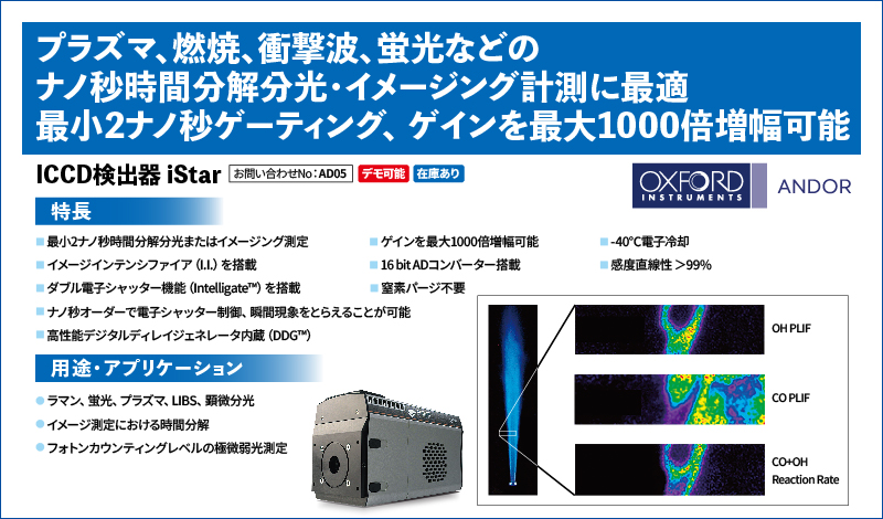 ICCD検出器 iStar