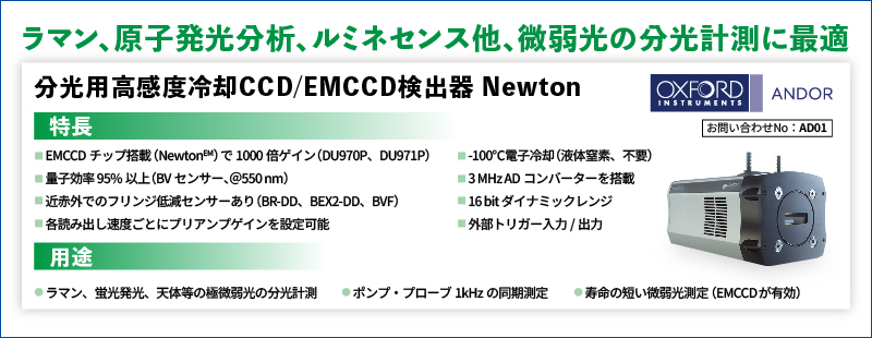 分光用高感度冷却CCD/EMCCD検出器 Newton