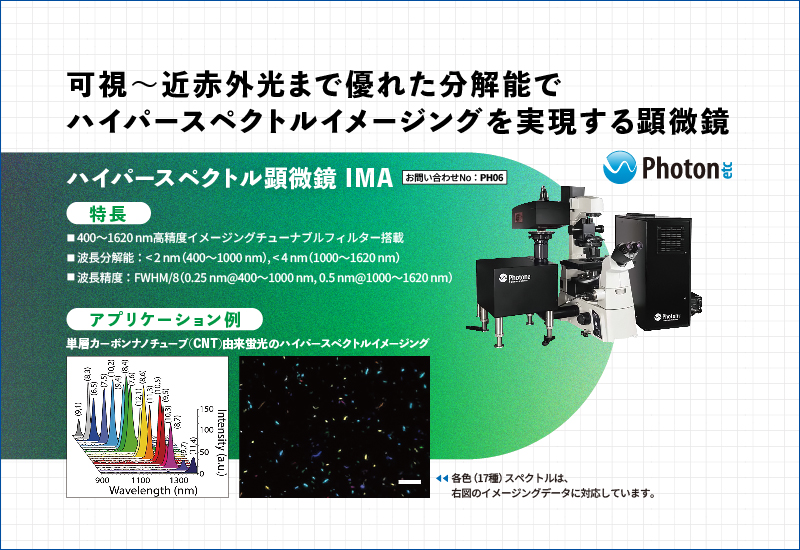 ハイパースペクトル顕微鏡 IMA