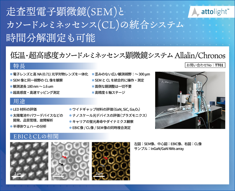 低温・超高感度カソードルミネッセンス顕微鏡システム Allalin/Chronos