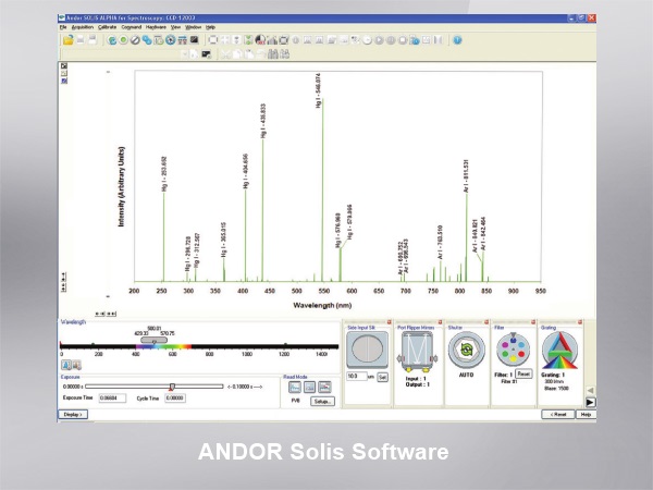 ANDOR SOLISソフトウェア