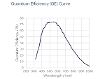 量子効率曲線図 量子効率曲線図