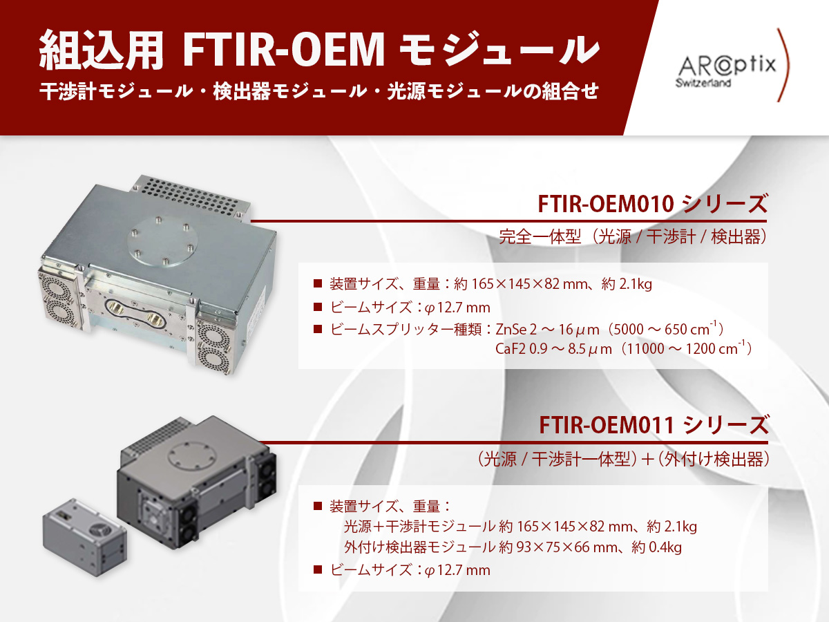 組込用FTIR-OEMモジュール