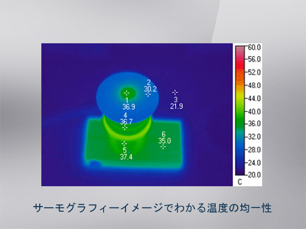 サーモグラフィーイメージでわかる温度の均一性