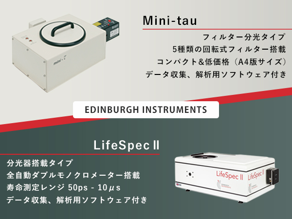 Mini-tau･LifeSpecⅡ 蛍光寿命測定装置