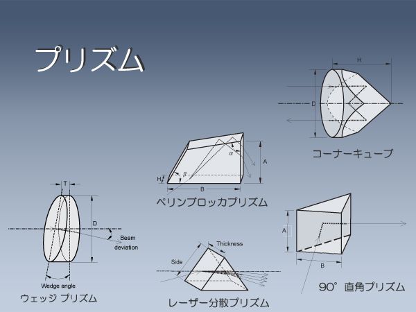 プリズム 東京インスツルメンツ プリズム 東京インスツルメンツ