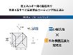 偏光キューブビームスプリッター 偏光キューブビームスプリッター