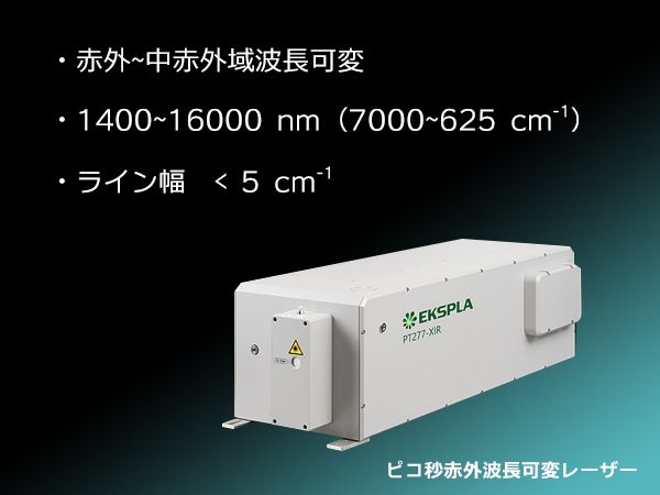 ピコ秒高繰返し Mhz 波長可変レーザー 東京インスツルメンツ