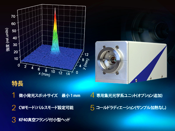 光イオン化高輝度真空紫外光源