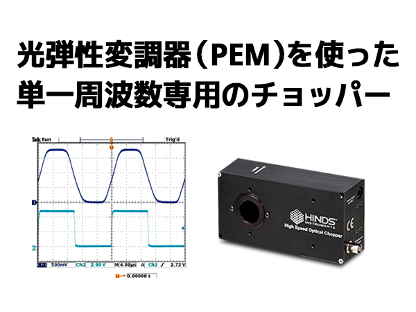 高速オプティカルチョッパー