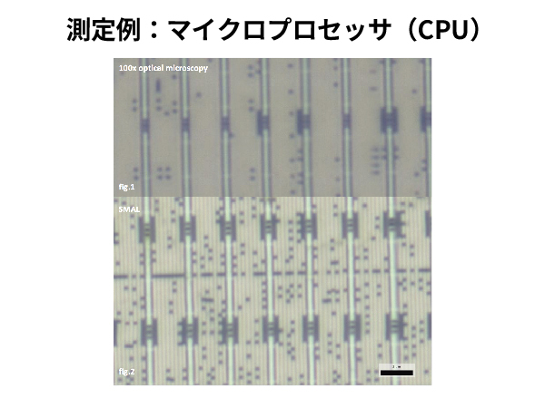 測定例 マイクロプロセッサ（CPU）