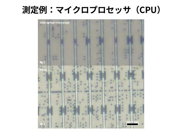 TOKYO INSTRUMENTS,INC. 株式会社東京インスツルメンツ超解像イメージング顕微鏡 NANORO 半導体、グラフェンなどの材料観察に最適フルカラーで100nmの空間分解能を達成した世界で初めての超解像イメージング顕微鏡
