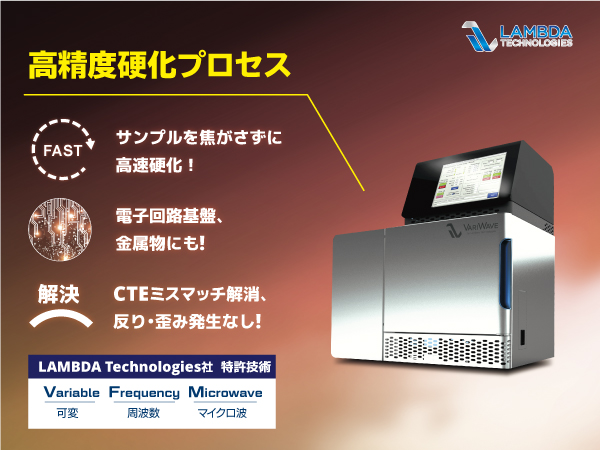 可変周波数マイクロ波（VFM）オーブン VariWave