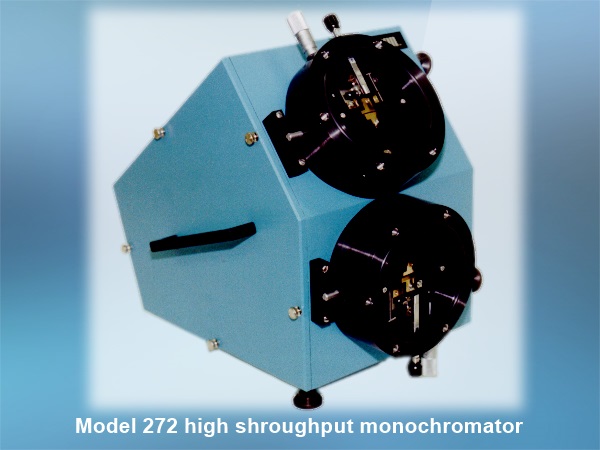 Model272分光器