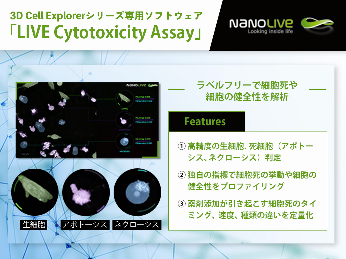  3D Cell Explorerシリーズ専用ソフトウェア「LIVE Cell Death Assay」