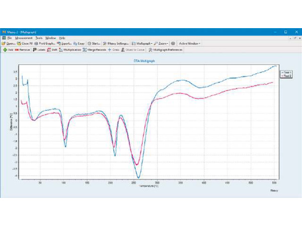 MEAVYソフトウェア画面 MEAVYソフトウェア画面