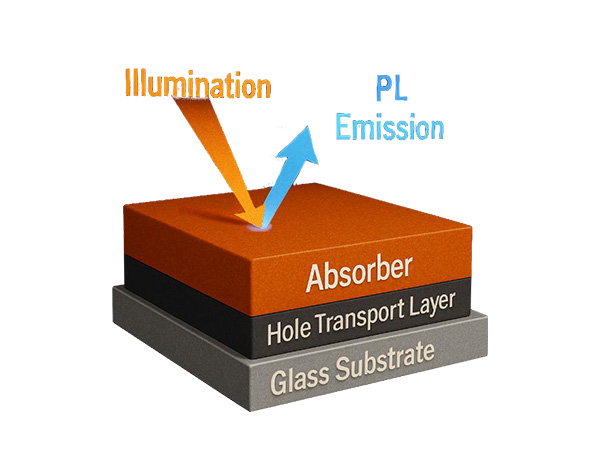 ホール輸送層 ホール輸送層