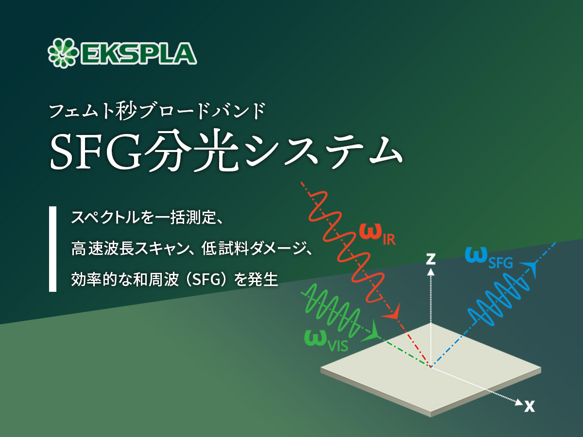 フェムト秒ブロードバンドSFG分光システム フェムト秒ブロードバンドSFG分光システム